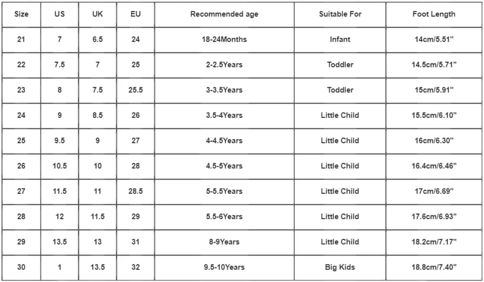 Toddler Baby Girl Shoes Breathable Shoe Dew Toe Shoe Bag Head Sandals Girl Sandals Baby Soft Shoe Covers Sandals Slides