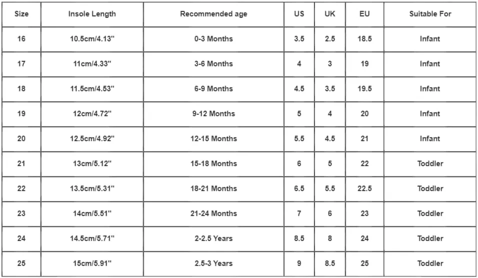 Toddler Slip On Shoes Children Shoes Comfortable Flat Sandals Fashionable Toe Covering Children Toddler Girl